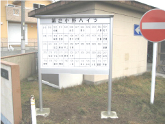看板
