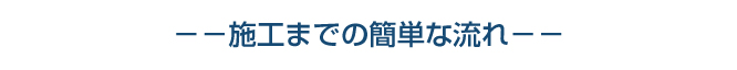 施工までの簡単な流れ